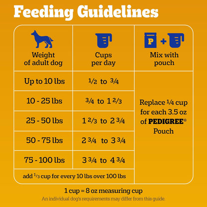 Pedigree Adult Dry Dog Food – Kid-Friendly Household Pet Food with No Added Sugars, 18 lb. Bag