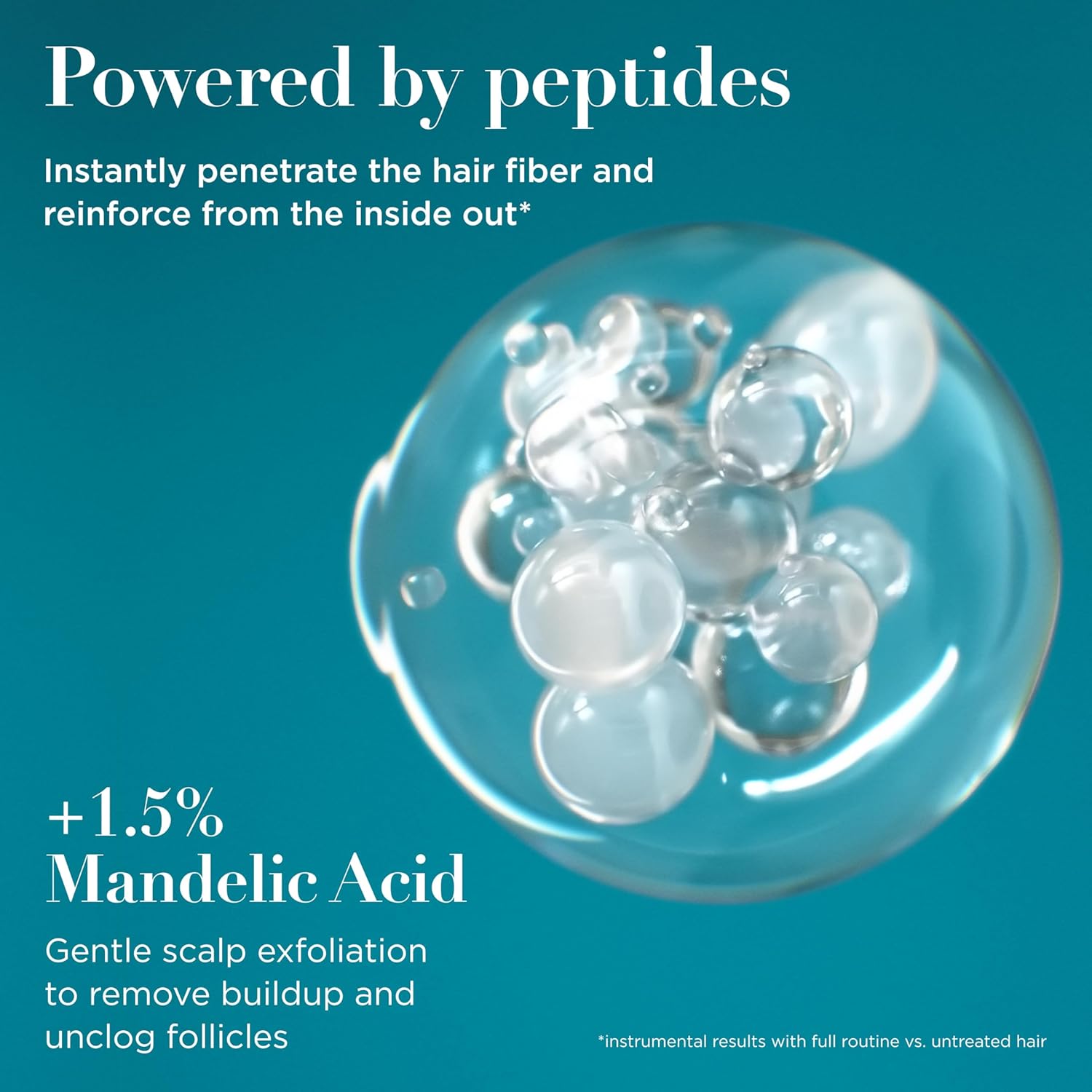 peptide blend that penetrates the hair fiber to reinforce strands