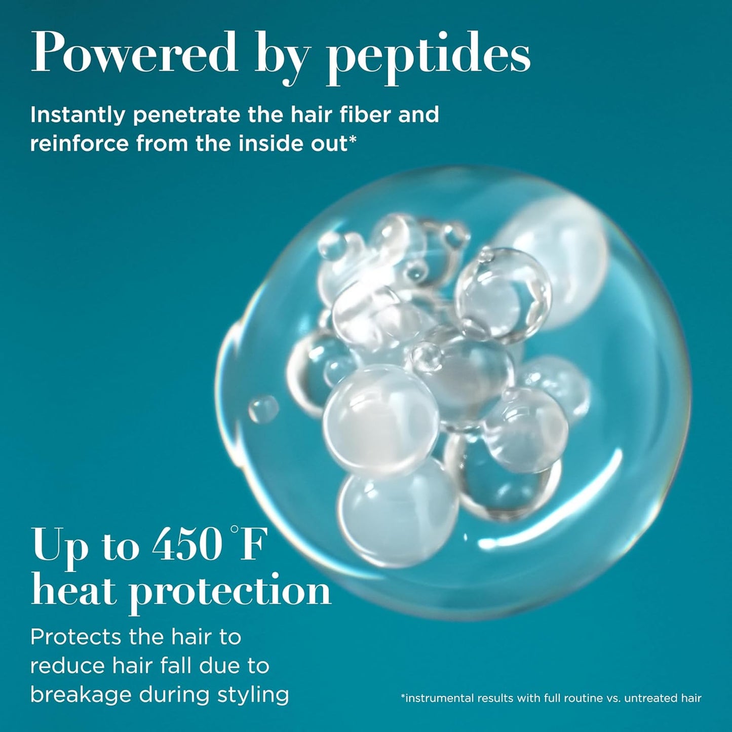 peptide-powered formula developed with trichologists to strengthen strands