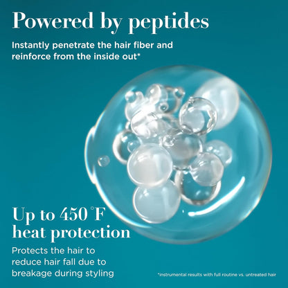 peptide-powered formula developed with trichologists to strengthen strands