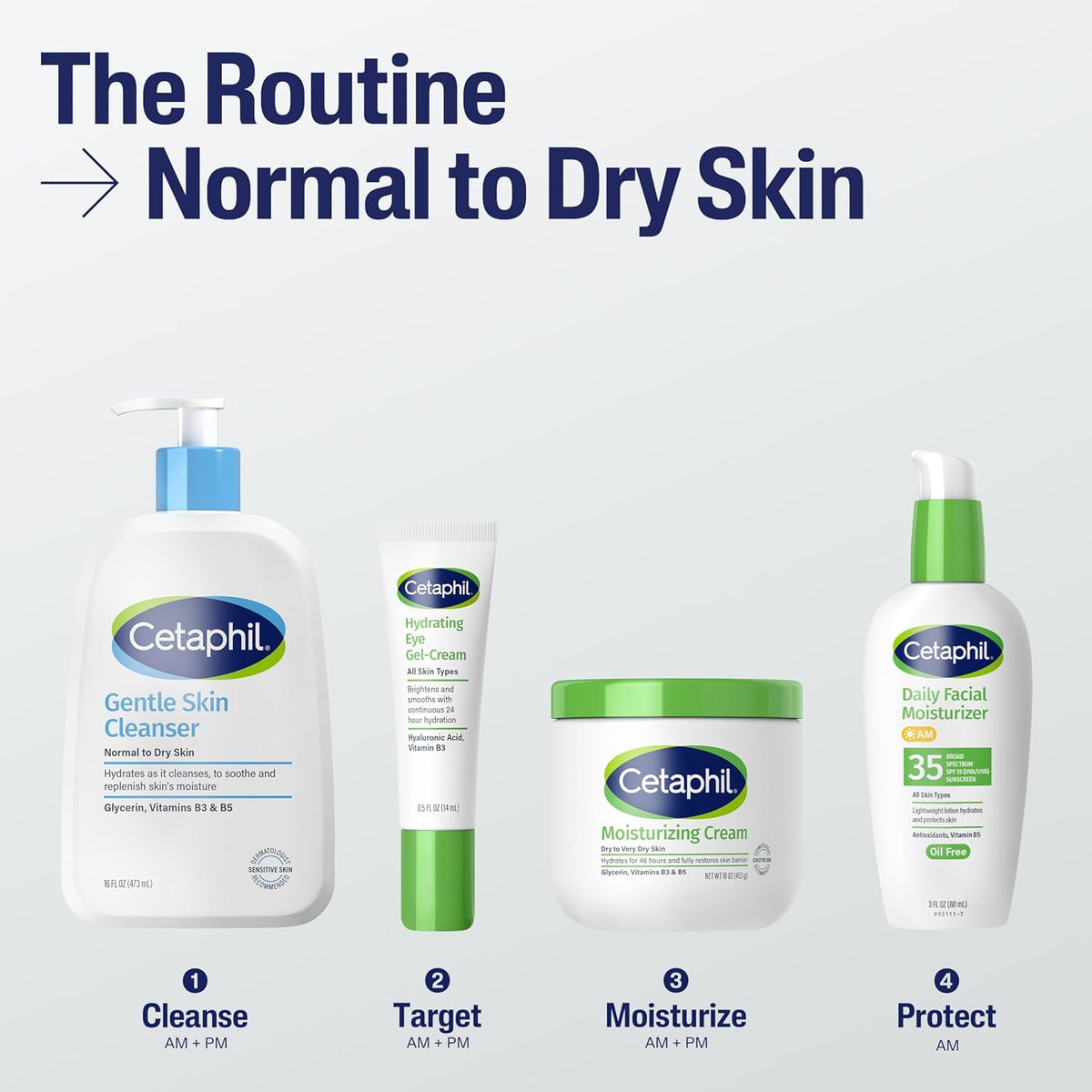 ph-balanced to defend against 5 signs of skin sensitivity