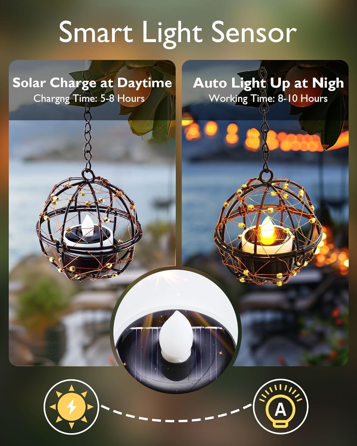 photoresistor dusk-to-dawn sensor for automatic on/off and 8–10 hours of nightly glow
