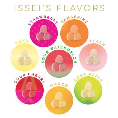 pillowy soft, chewy mochi-gummy texture positioned between a gummy bear and a marshmallow