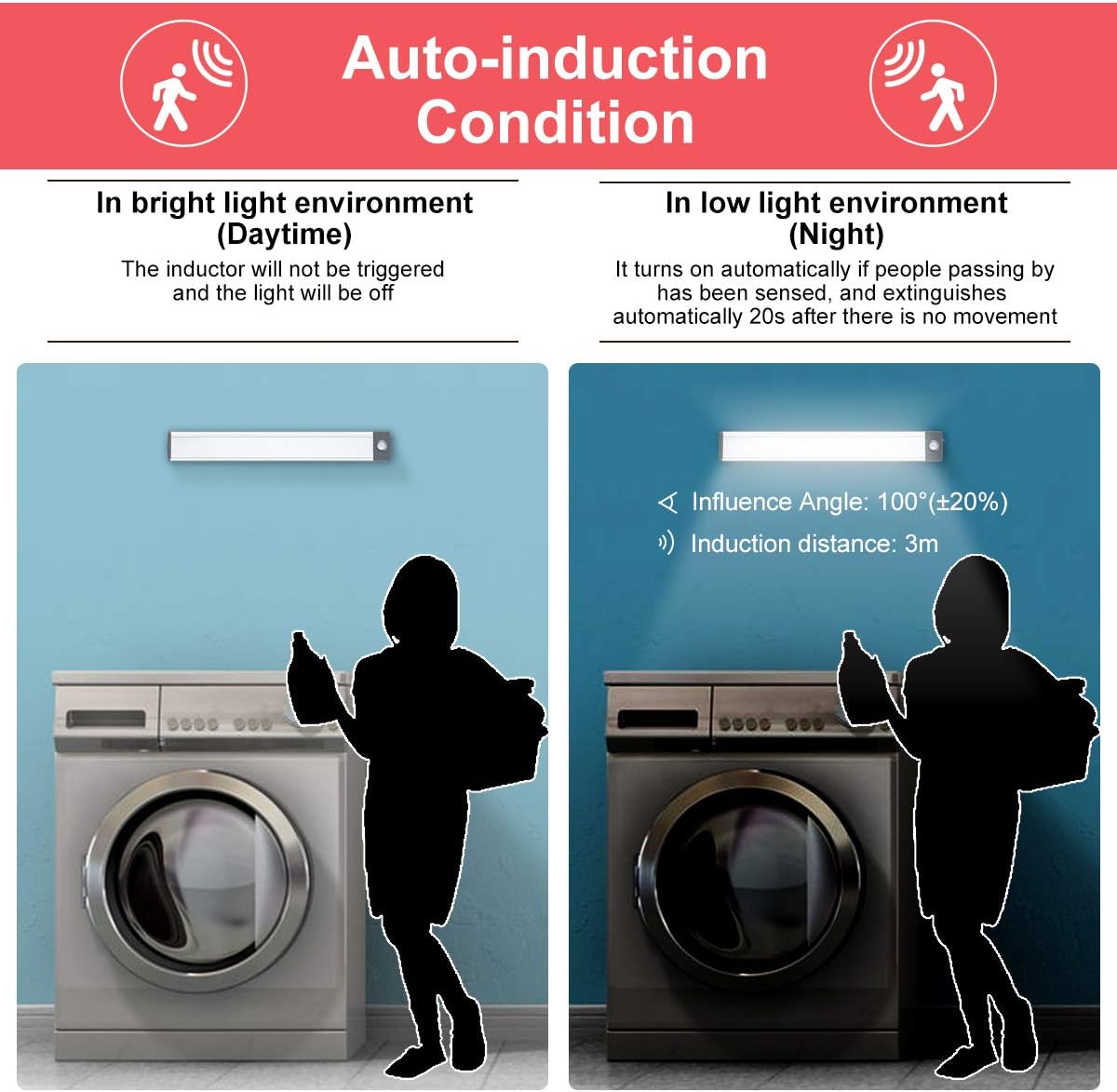 pir motion sensor with 10ft/120° detection range and 20-second auto shutoff