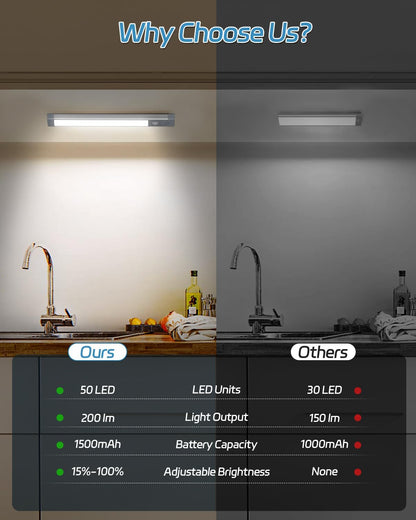 pir motion sensor with 16.5ft detection range and 20-second auto-off