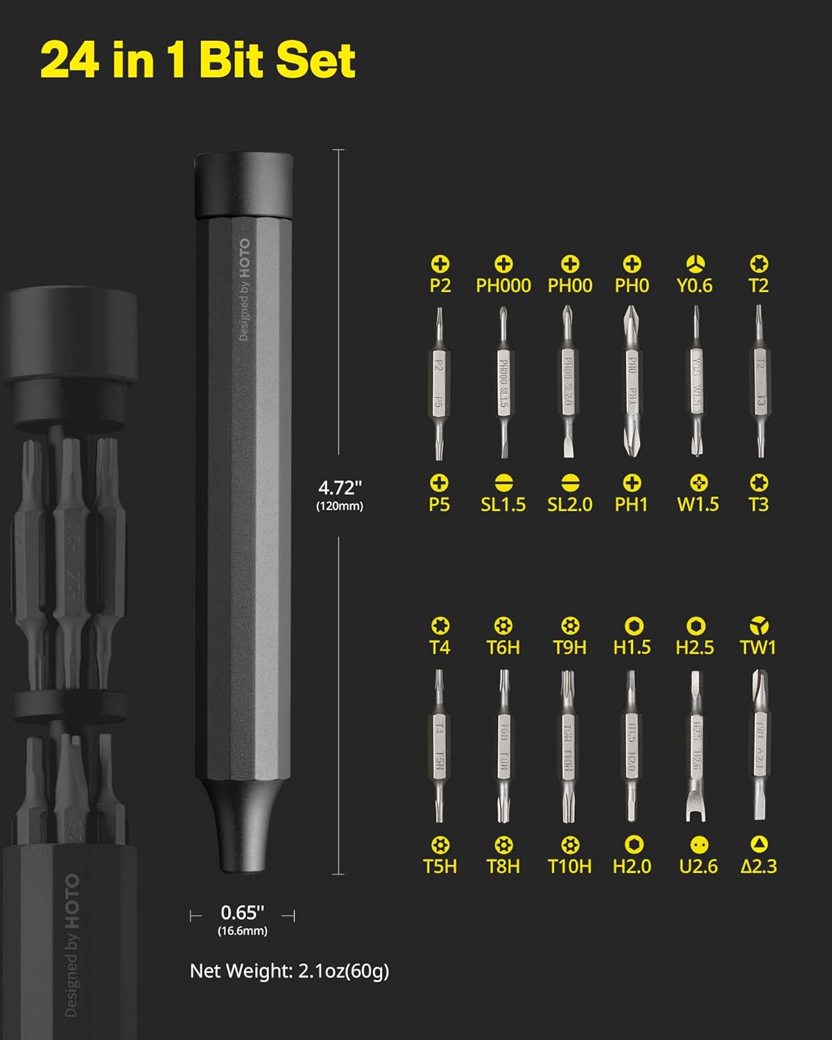 polyhedral anti-slip grip surface designed for one-handed operation