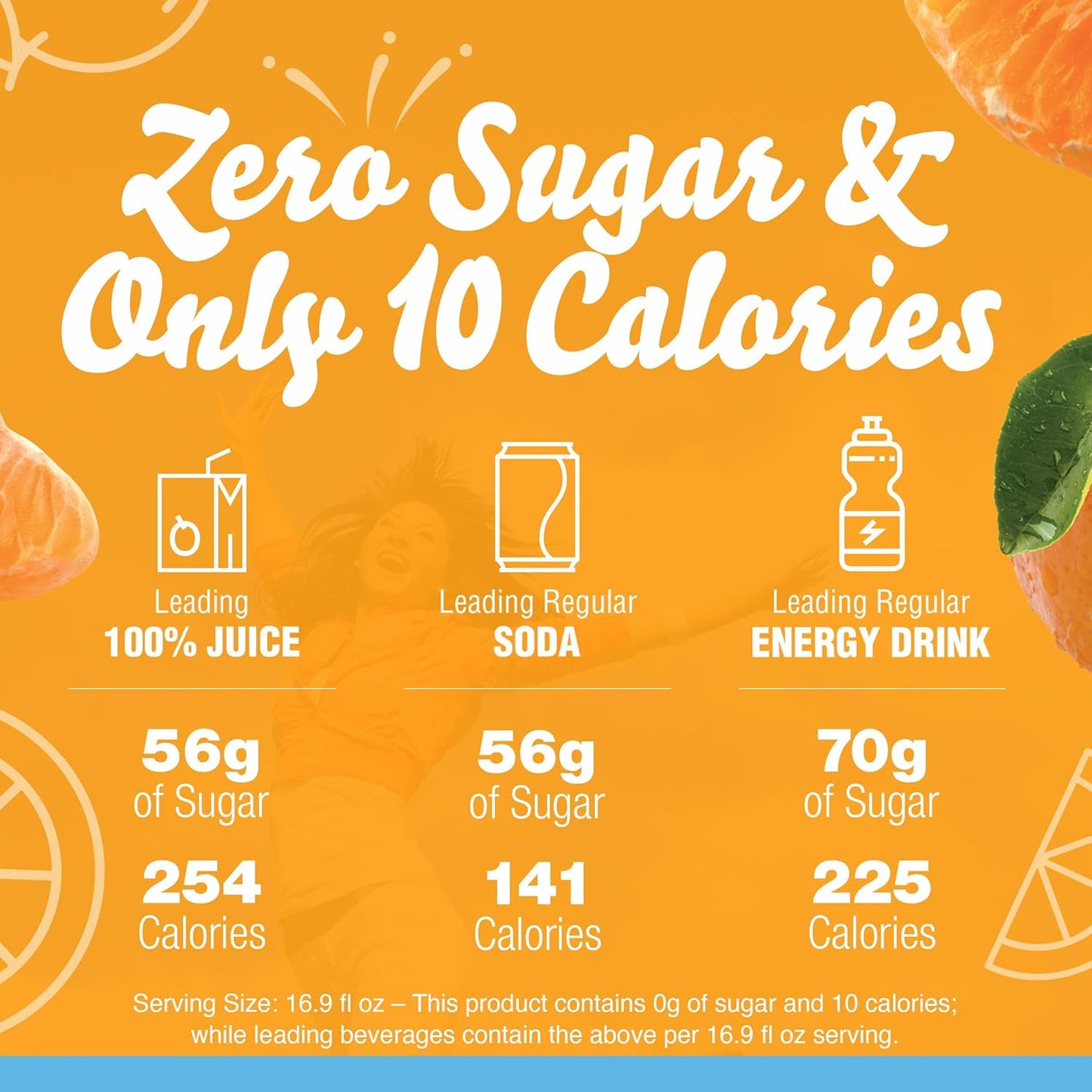 powdered format that dissolves in a standard 16.9 fl oz water bottle with a quick shake or stir