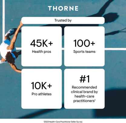 practitioner-grade clinical brand positioning