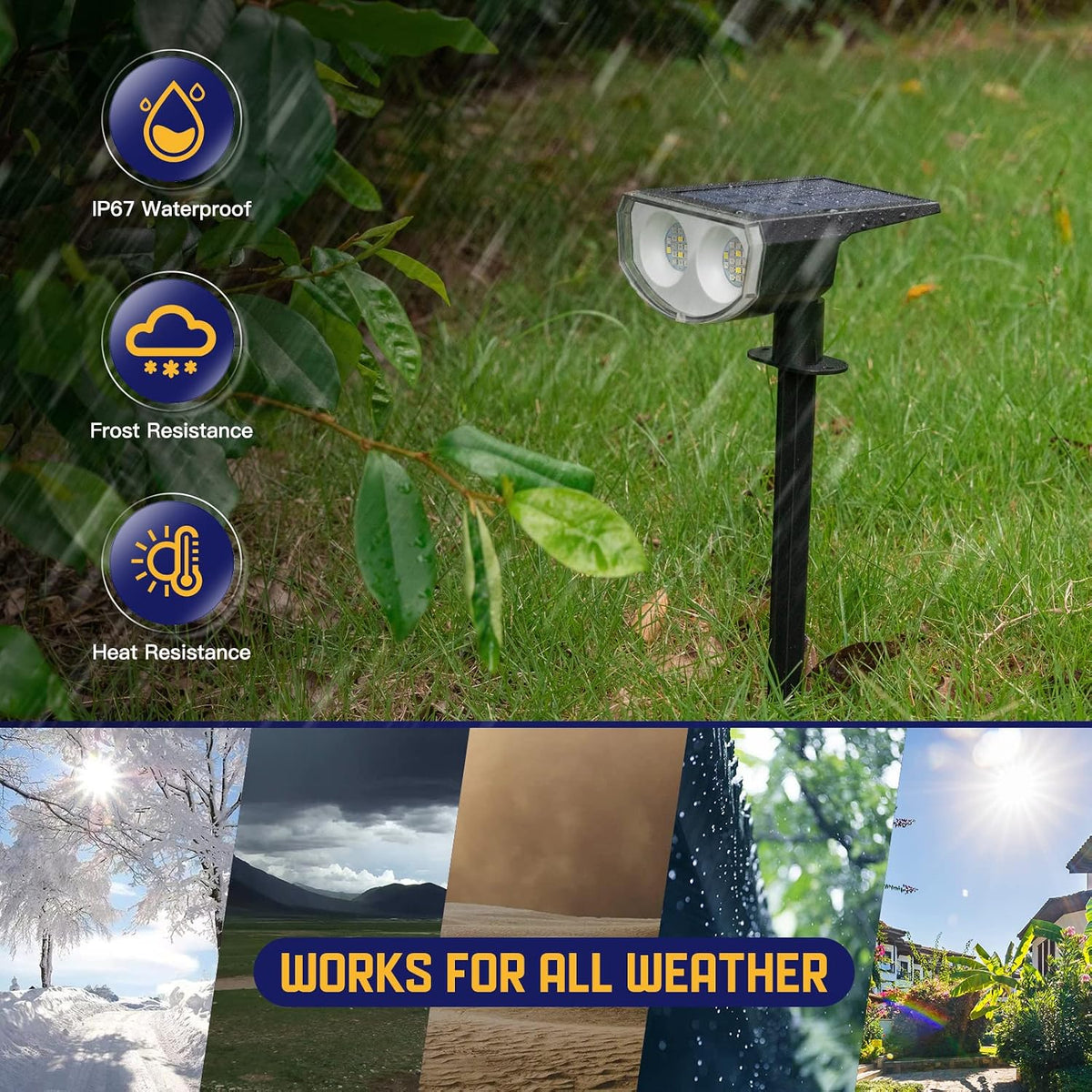 pre-assembled solar panel and bracket with ground-stake or wall-mount hardware included