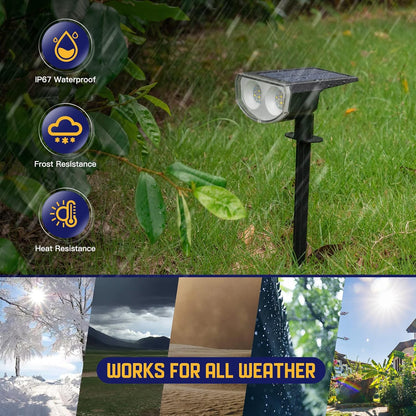 pre-assembled solar panel and bracket with ground-stake or wall-mount hardware included
