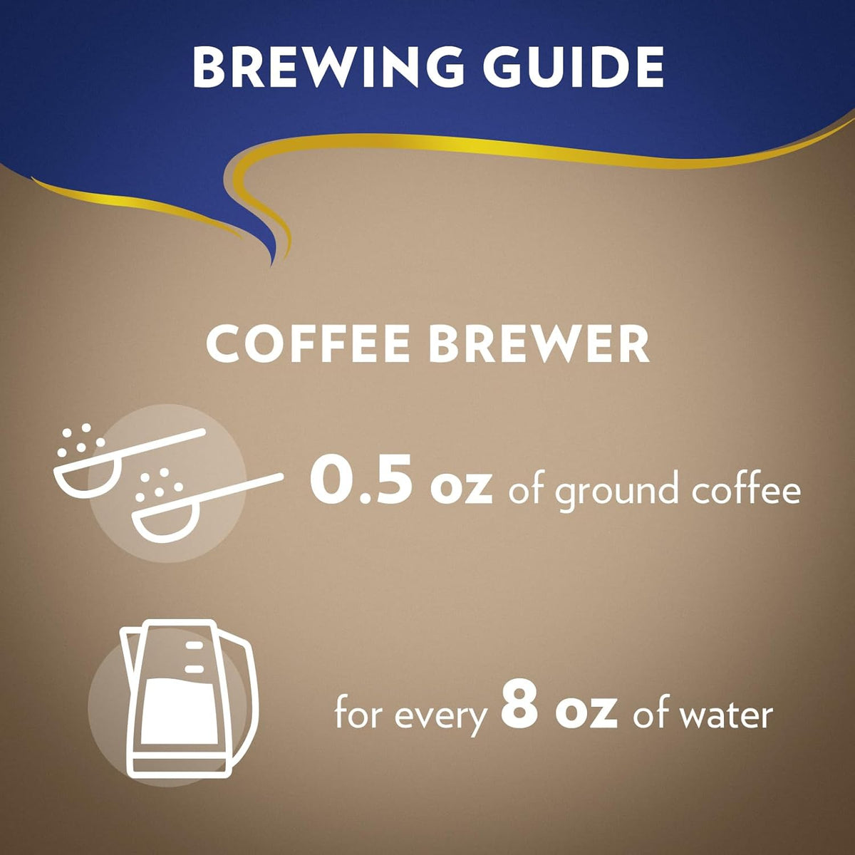 pre-ground format ready for drip, espresso, moka pot, chemex, and pour over
