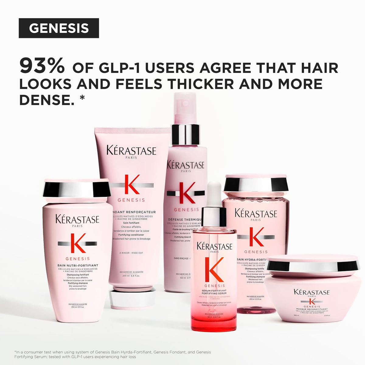 Kérastase Genesis Anti-Breakage Hair Drops – Focus-Friendly Self-Care Ritual for Remote Workers, Lightweight Serum