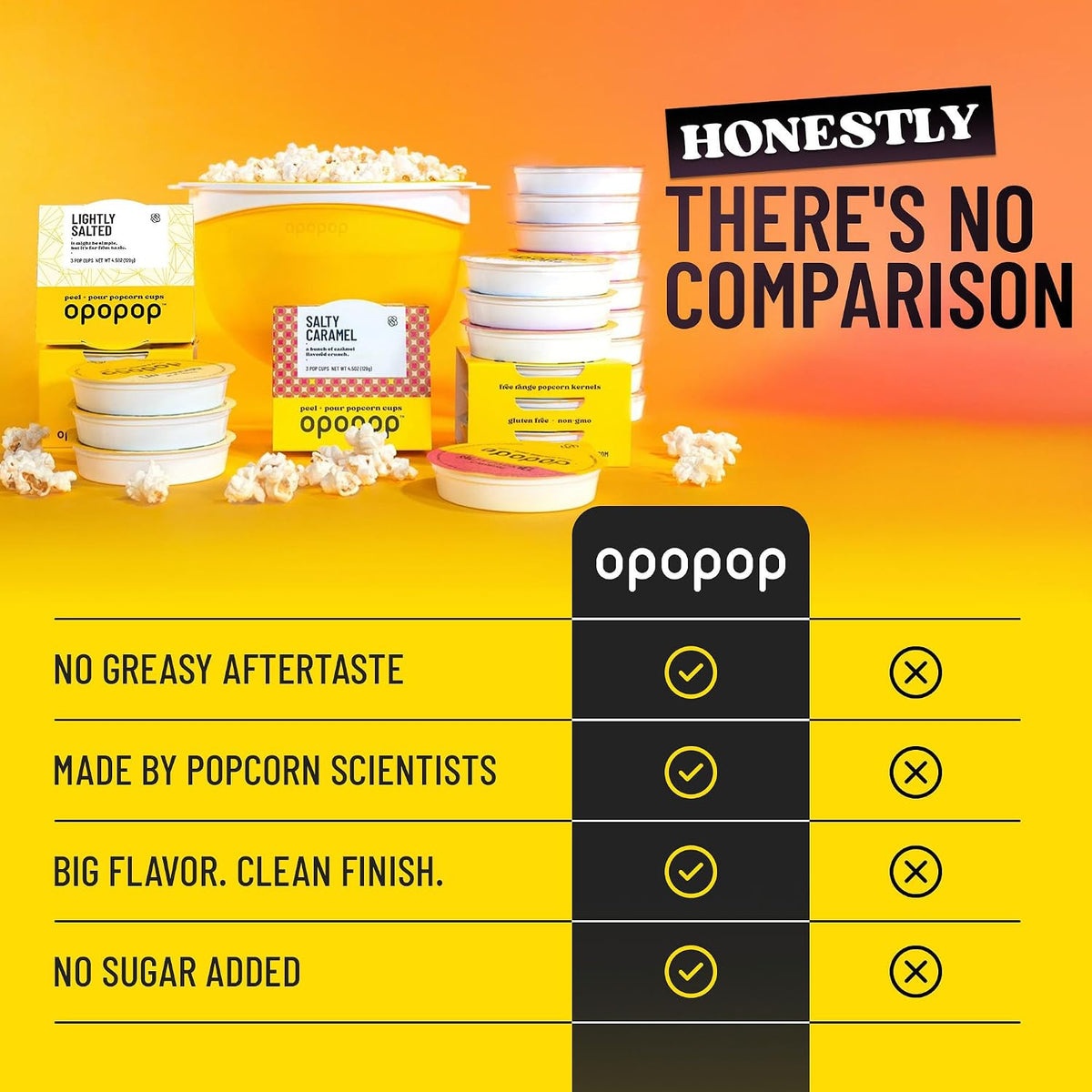 Opopop Microwave Popcorn for Family Rooms, Convenient Popcorn Cups for Young Snackers