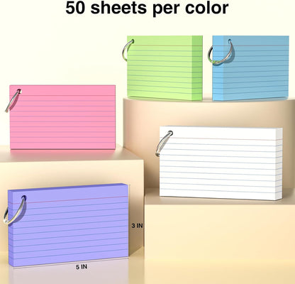 printer-compatible size works in any printer supporting 3x5 inch paper