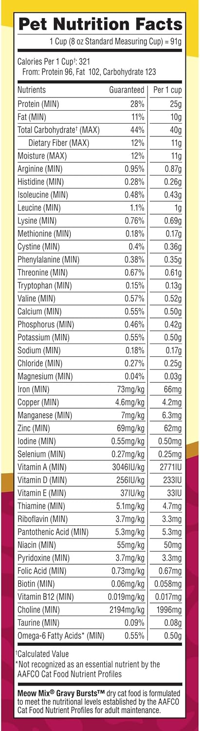 produced in the u.s.a. with allergen information listing fish, soy, and wheat