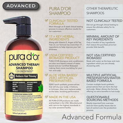 proprietary blend of 17 key ingredients at 1.5x concentration including saw palmetto, nettle extract, pumpkin seed, and black cumin seed oil