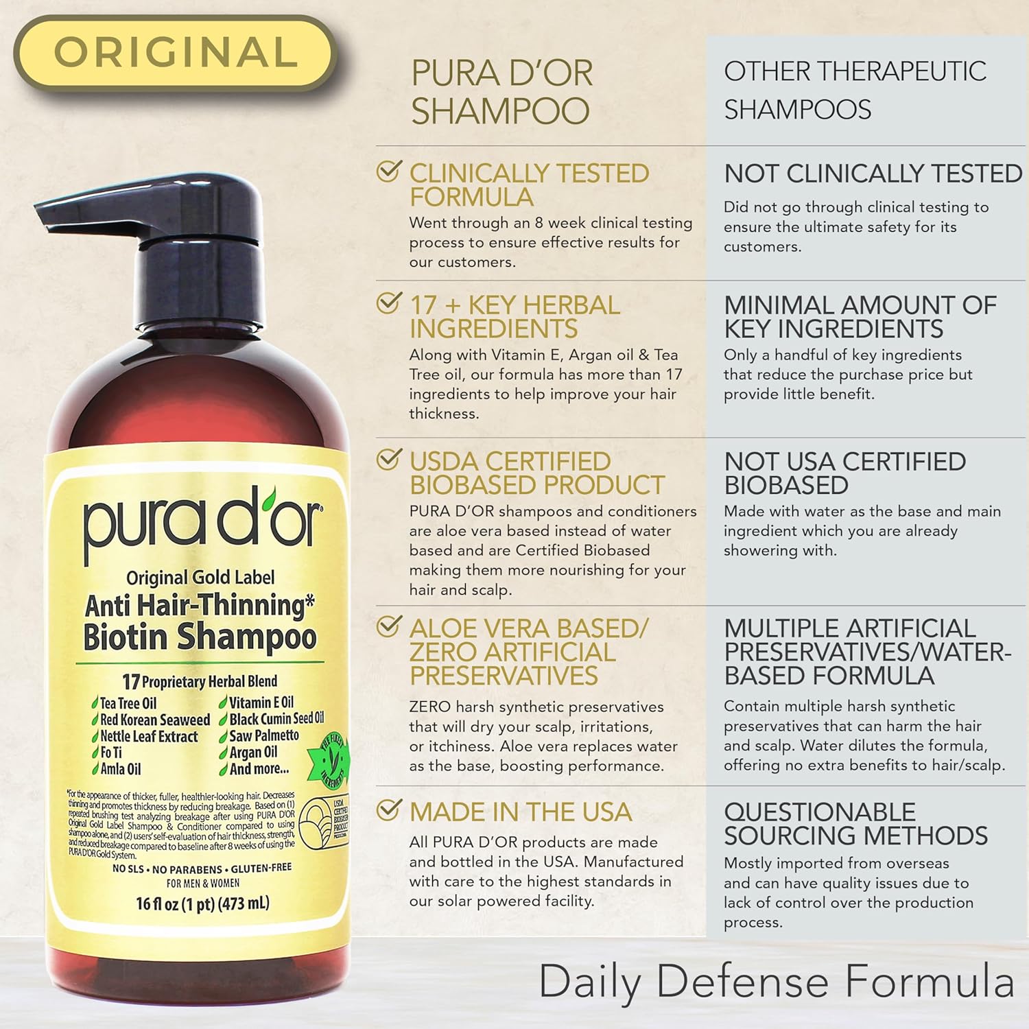 proprietary botanical blend with aloe vera, argan oil, nettle, pumpkin seed, and red korean seaweed