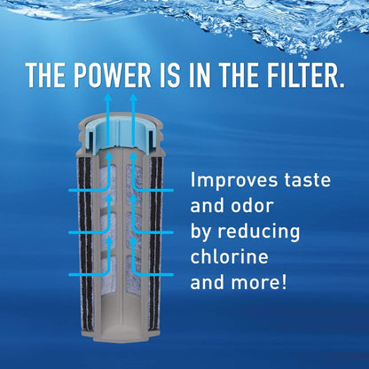 proprietary dual-layer filtration with activated carbon that reduces chlorine taste and odor