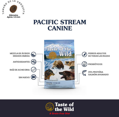 proprietary k9 strain probiotics with 5 live cultures (lactobacillus, bacillus, bifidobacterium strains) plus prebiotics