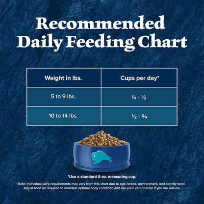 Blue Buffalo Wilderness Adult Cat Food with Deboned Chicken and No Poultry By-Product Meals