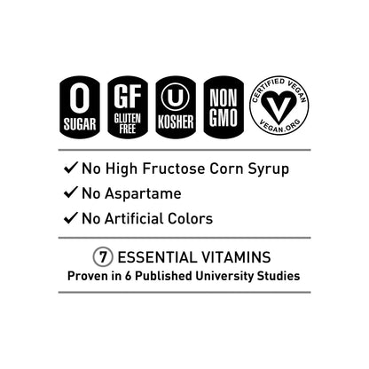 proprietary metaplus blend with green tea extract (egcg), guarana seed, ginger root, vitamin c, b vitamins, and chromium