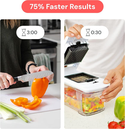 protective finger guard and bpa-free extra-hard abs plastic housing for safer manual operation