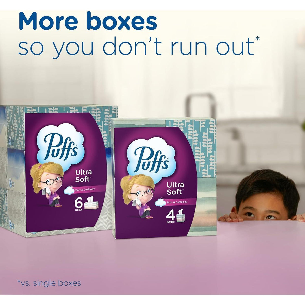 Puffs Sensitive Skin Tissue Pack – Holiday Hostess Gift and Housewarming Essential