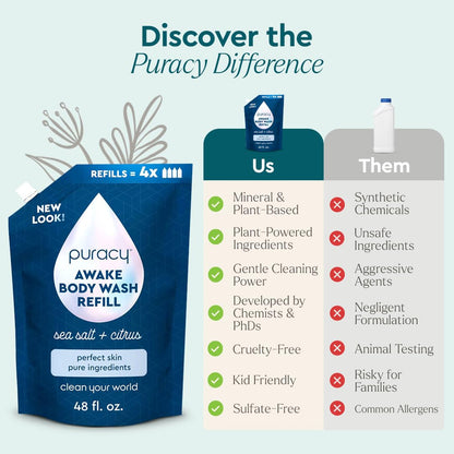 Puracy Plant-Based Body Wash – One-Bottle Family Shower Gel in Neutral Citrus Scent, Refill 48 Oz