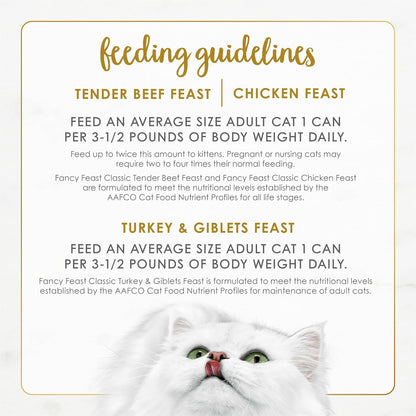 Purina Fancy Feast Classic Pate Wet Cat Food 30-Pack – Family-Safe Pull-Tab Cans for Busy Homes with Kids and Cats