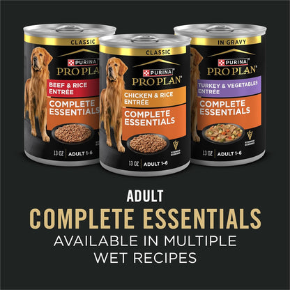 Purina Pro Plan Shredded Blend Salmon Kibble as a Thoughtful New Puppy Housewarming Gift, 33 lb.