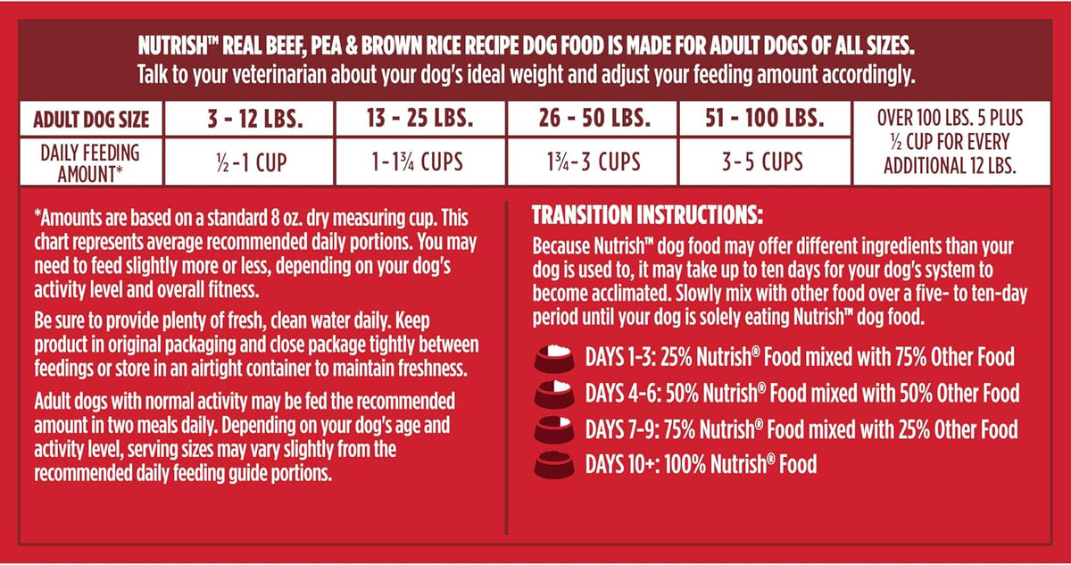 Rachael Ray Nutrish Adult Dog Food Beef Formula 40 lb Bag – No Artificial Flavors, Clean-Label Feeding for Households with Kids and Pets