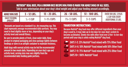 Rachael Ray Nutrish Beef & Brown Rice Dog Food 40 lb Bulk Pack – Streamlined Feeding Routine for Garage and Mudroom Stations