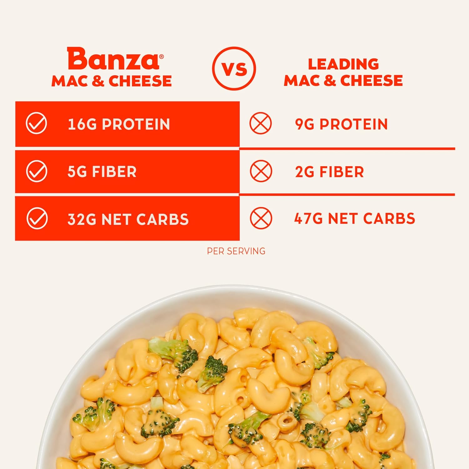 ready-to-eat in 8 minutes of stovetop cook time