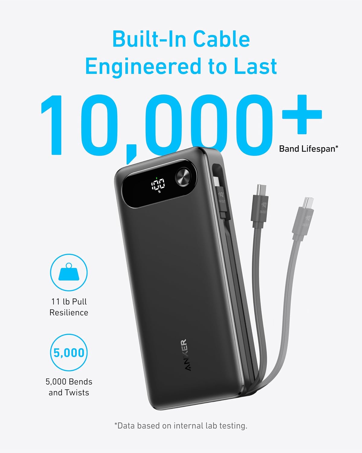 rechargeable from 0 to 100% in 1.5 hours via 65w input
