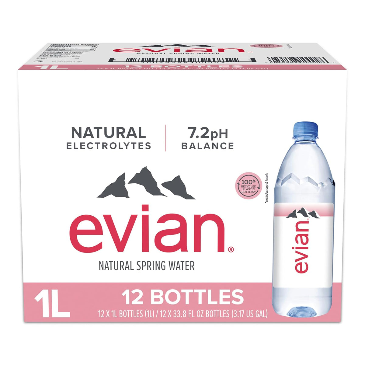 Evian Mineral Spring Water – All-Ages Family Hydration for Road Trips and Birthday Parties