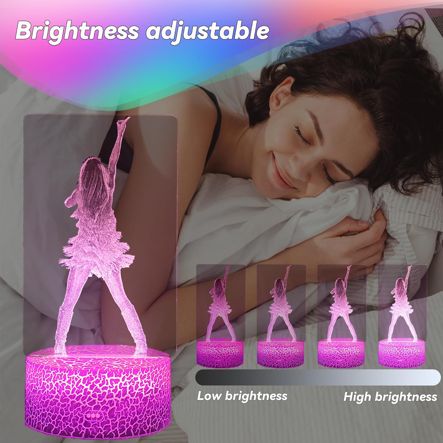 remote control for adjusting brightness, color, and lighting mode from a distance