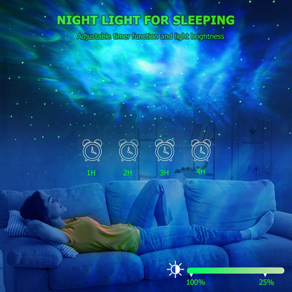 remote control for color, brightness, mode, and speed adjustments