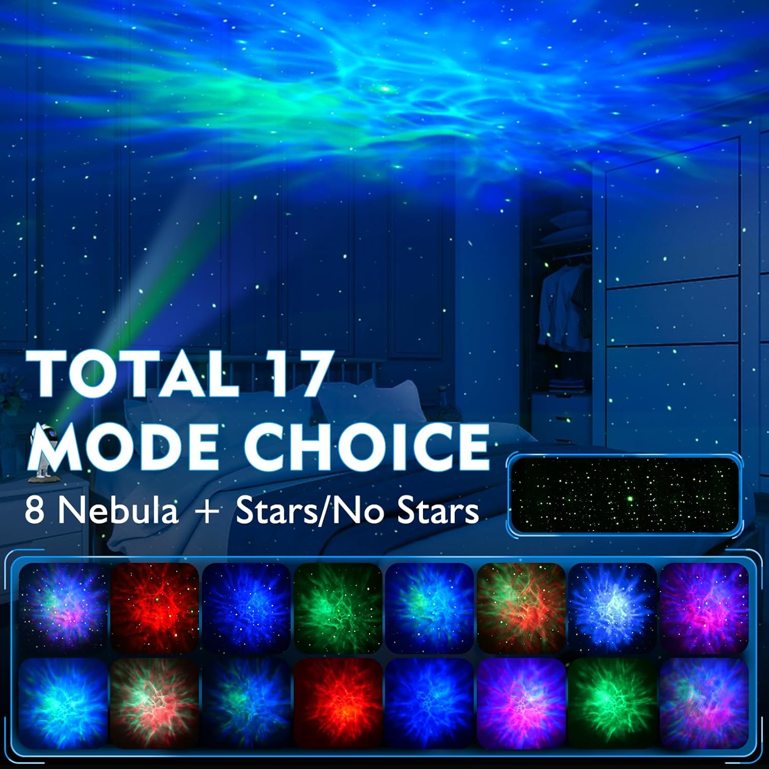remote control for mode, brightness, speed, and star breathing rate adjustment