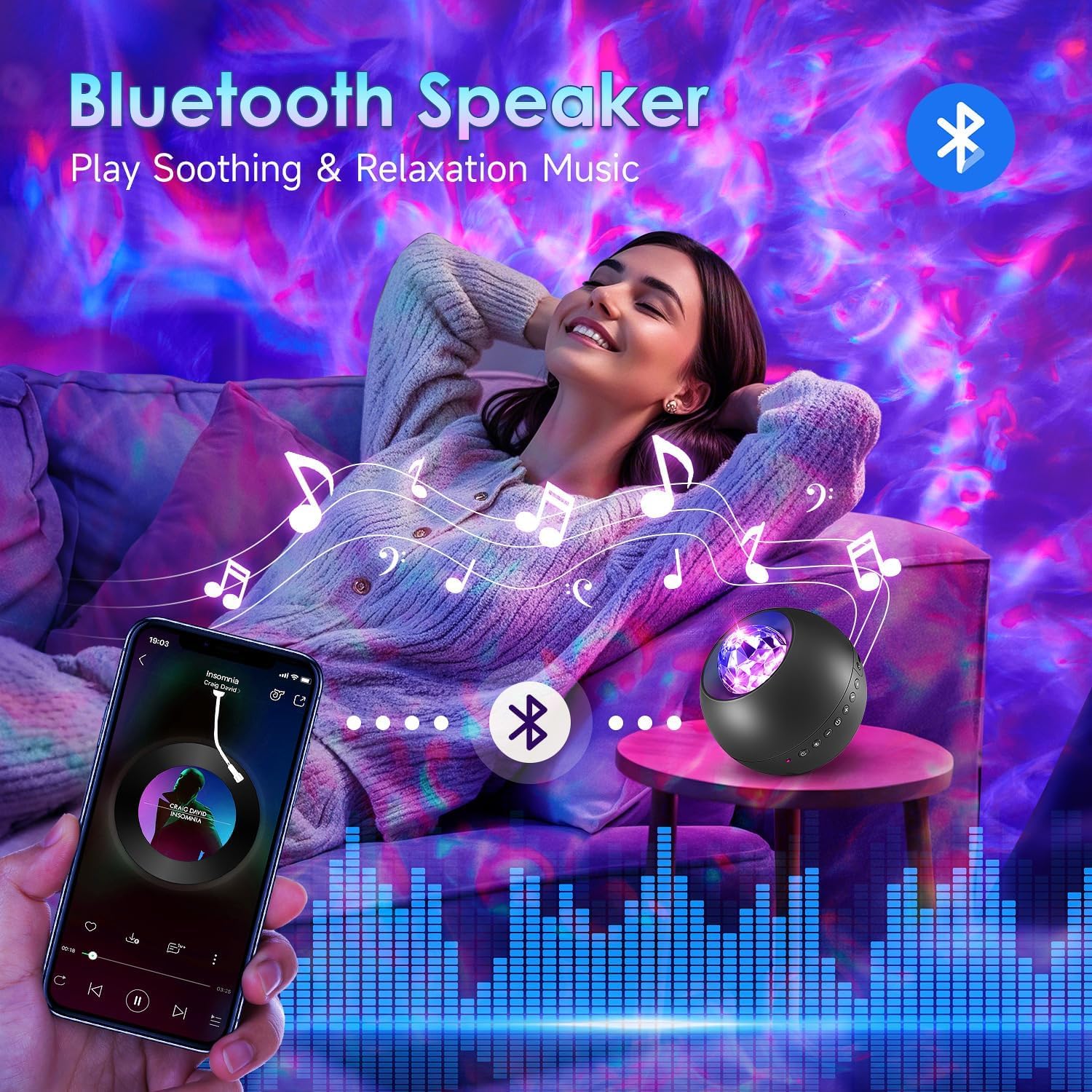 remote control plus on-device buttons for brightness, timer, color, and mode