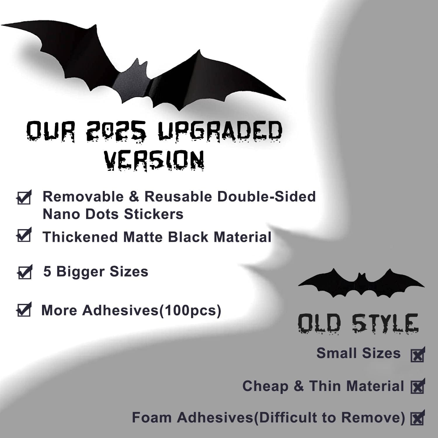 removable nano adhesive pads (100 included) with strong viscosity