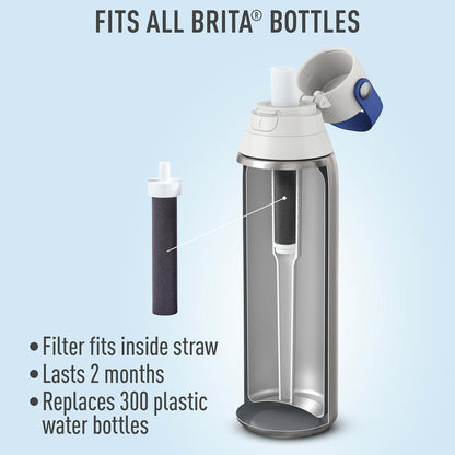 removes class vi particulates plus chlorine taste and odor