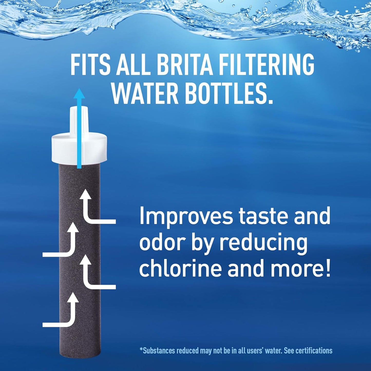 retains healthy minerals and electrolytes during filtration