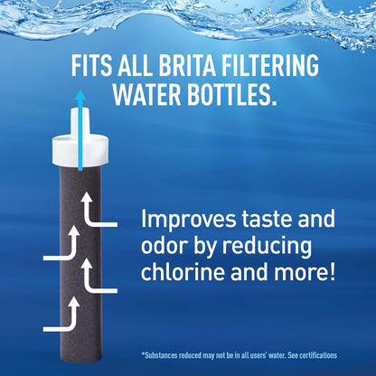 retains healthy minerals and electrolytes during filtration