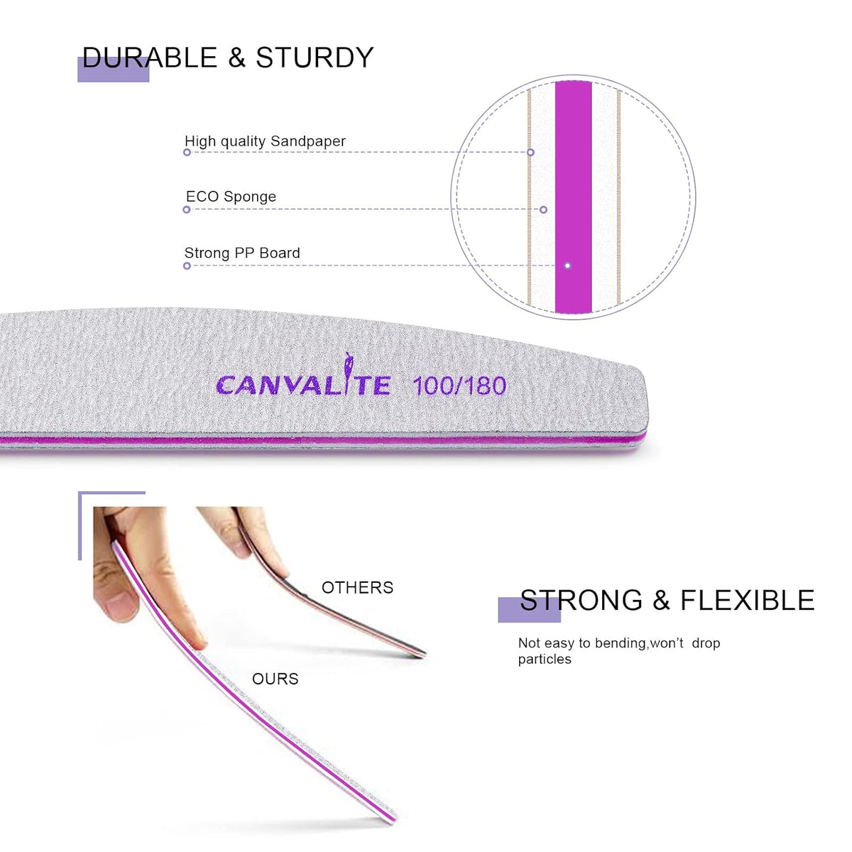 reusable, easy-to-clean construction bonded with quality adhesive tape