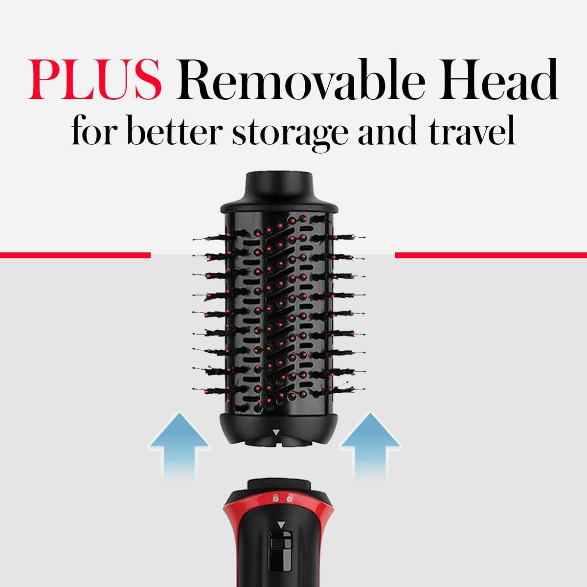 REVLON One-Step Volumizer Plus 2.4 in Hair Dryer and Styler – Mindful Styling Companion for Refreshed Second-Day Hair