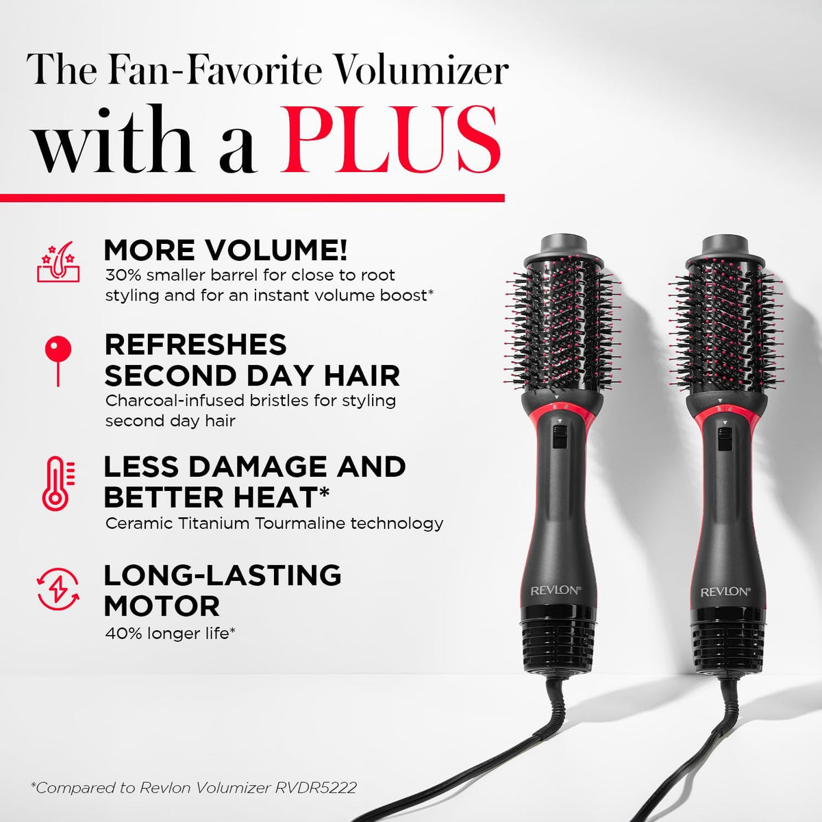 REVLON One-Step Volumizer Plus 2.4 in Hair Dryer and Styler – Mindful Styling Companion for Refreshed Second-Day Hair