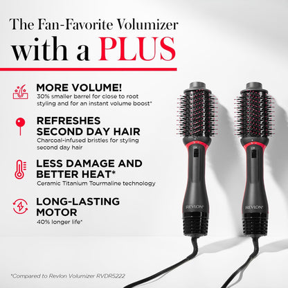REVLON One-Step Volumizer Plus 2.4 in Hair Dryer and Styler – Mindful Styling Companion for Refreshed Second-Day Hair