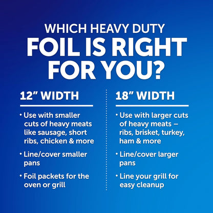 Reynolds Wrap Heavy Duty Aluminum Foil Roll – Heavy Duty Outdoor Foil Sheet for BBQ Grates and Open Air Roasting