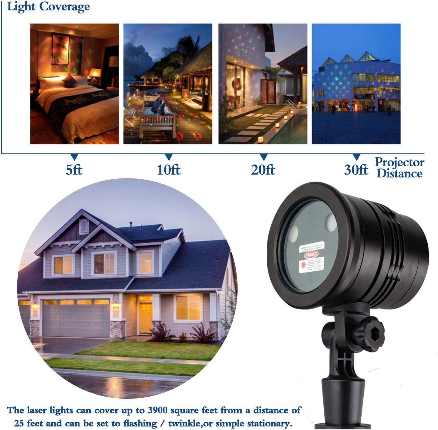 rf remote control with 65 ft barrier-free range plus speed and mode controls