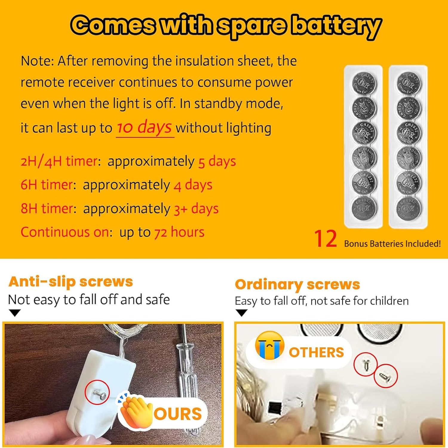rf remote control with 8 lighting modes (steady, twinkle, fade, chase, etc.)